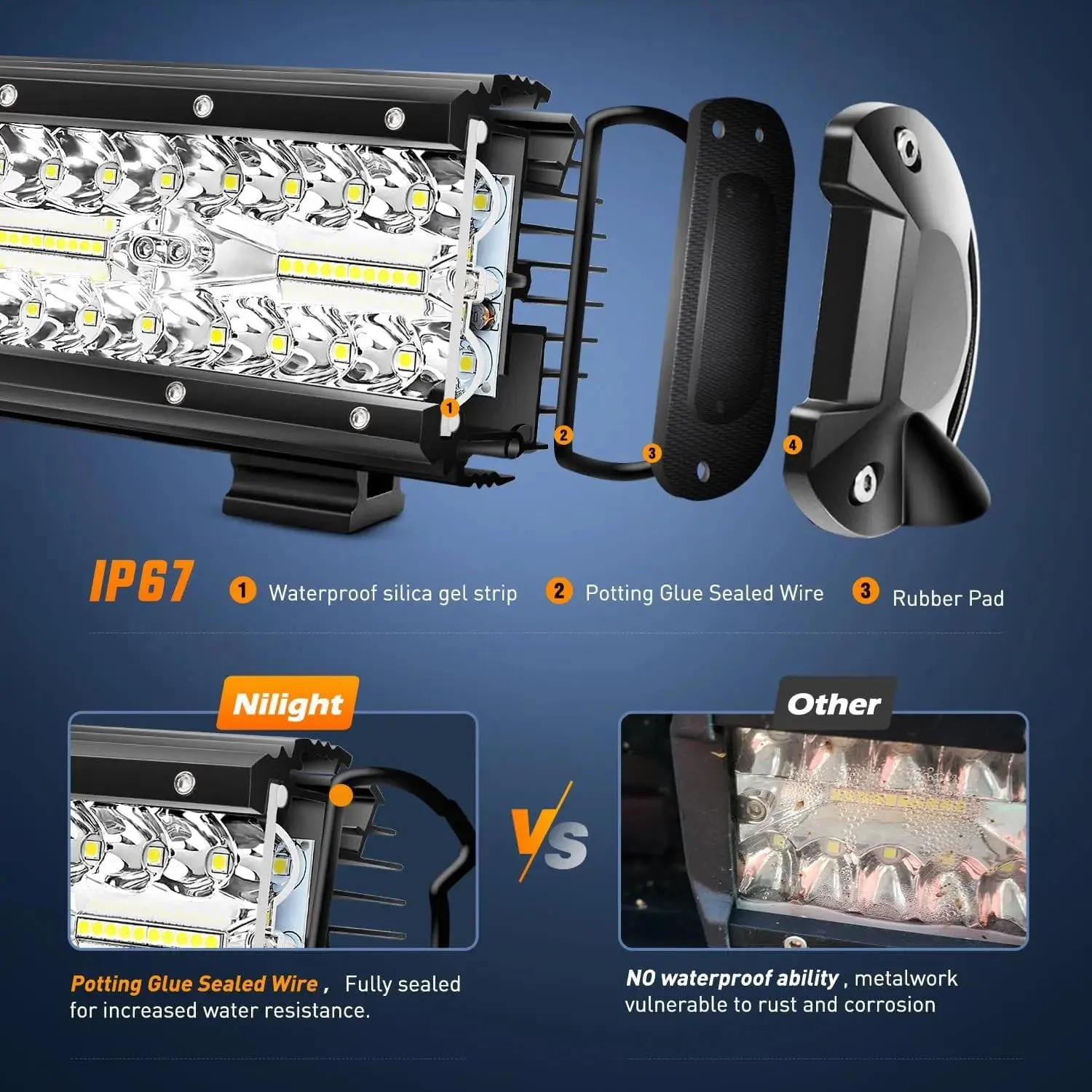 26 Inch 540W Triple Row Spot Flood LED Light Bar