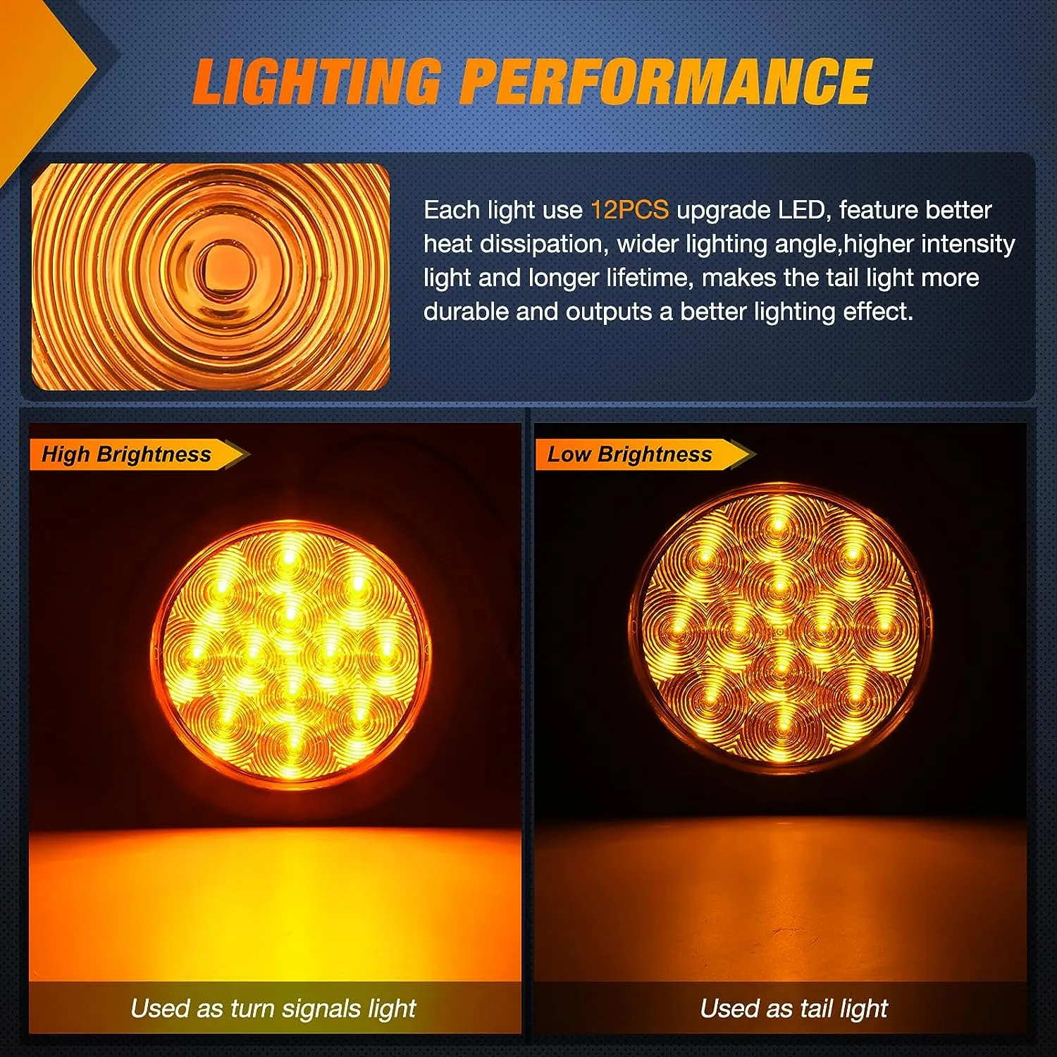 4 Inch Round Amber Tail Lights w/ Mount Bracket (Pair)
