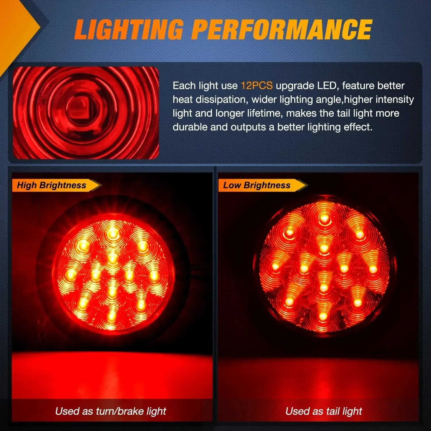 4 Inch Round Red Tail Lights w/ Mount Bracket (Pair)